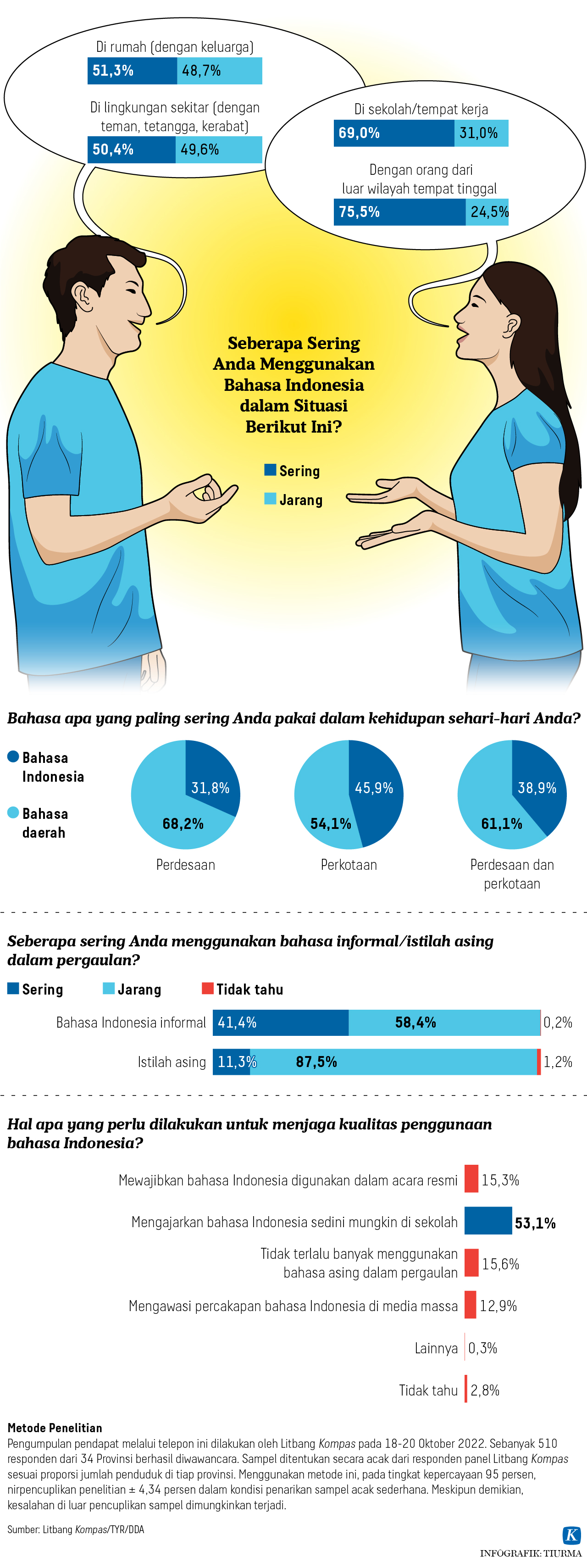 Indonesian Becomes the Official Language of the UNESCO General Assembly