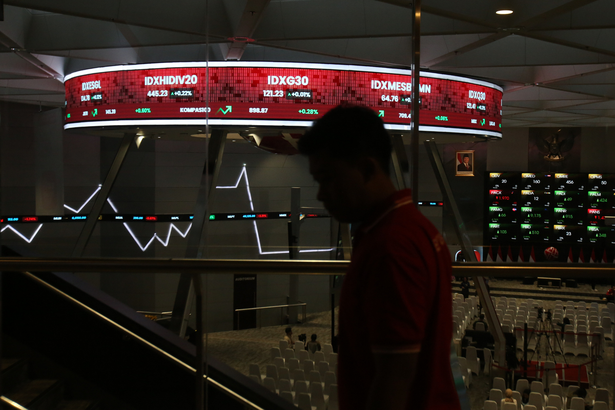 Redam Gejolak Pasar dan Rupiah, Efek Kebijakan Moneter Diuji